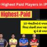 IPL 2023માં 10 સૌથી વધુ કમાણી કરનારા ખેલાડીઓ (Top 10 Highest Paid Players in IPL 2023)