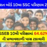 ગુજરાત બોર્ડ 10મા SSC પરિણામ 2023